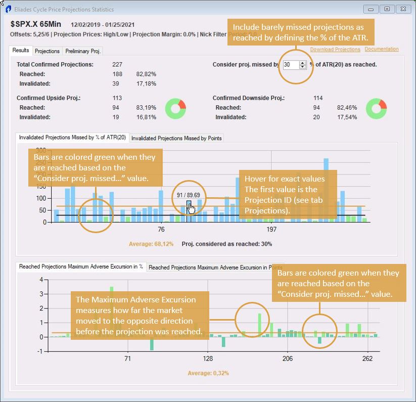 WebChart