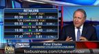 Peter Eliades interview at FOX Business Cavuto