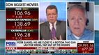 Peter Eliades interview at FOX Business Cavuto