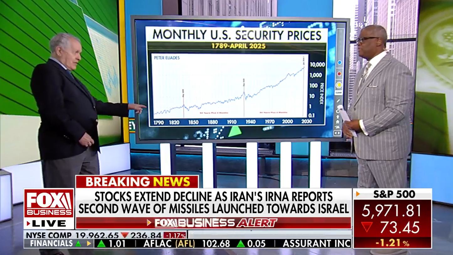 Peter Eliades interview at FOX Business Cavuto
